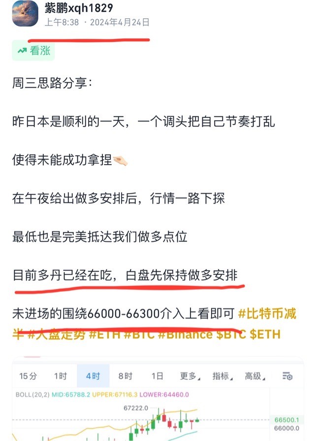 [01紫鹏]比特币做多完美拿捏一千典，午后回调继续看多