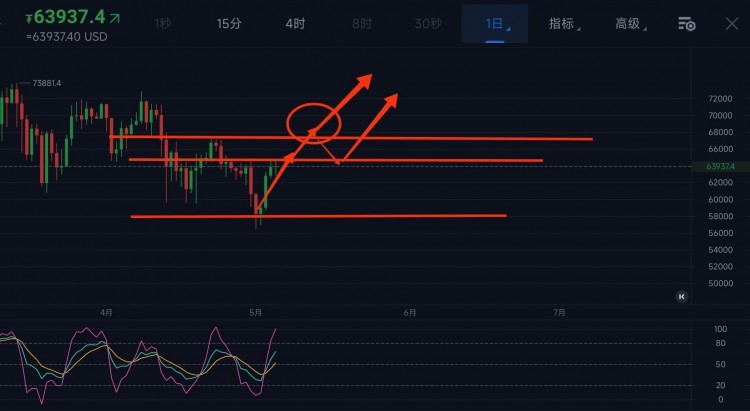 <a title='注册并实名送比特币' href='https://okk.meibanla.com/btc/ok.php' target='_blank' class='f_a'>比特币</a>以太坊