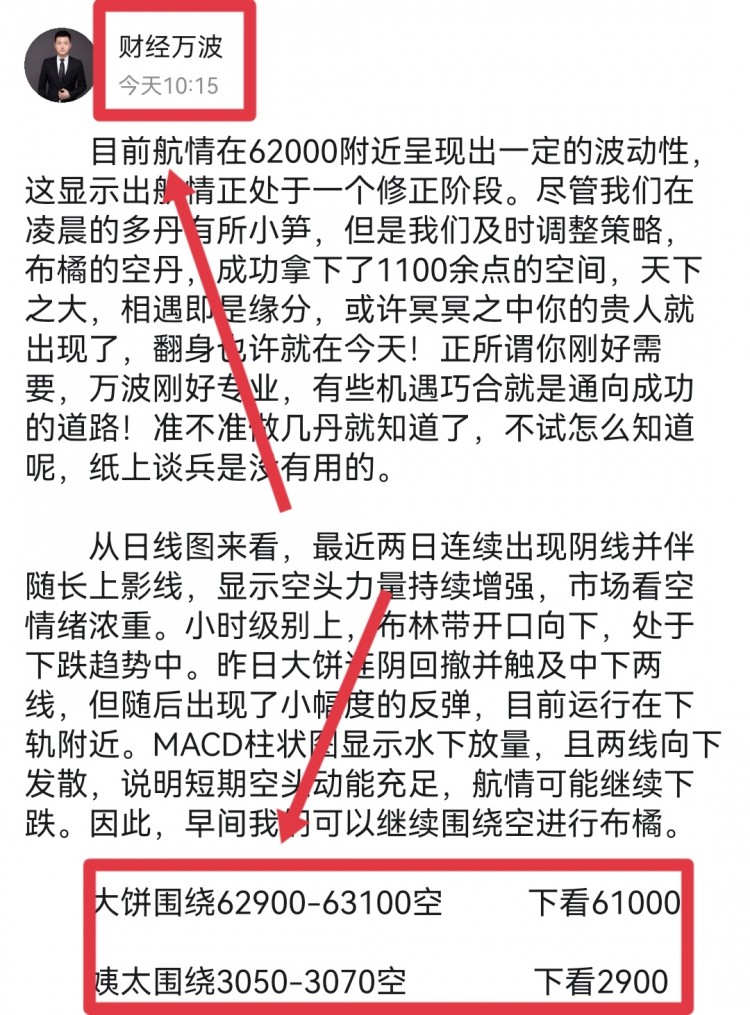 [财经万波]午后比特币操作建议分析！