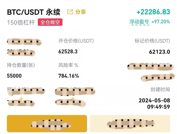 午后比特币操作建议分析