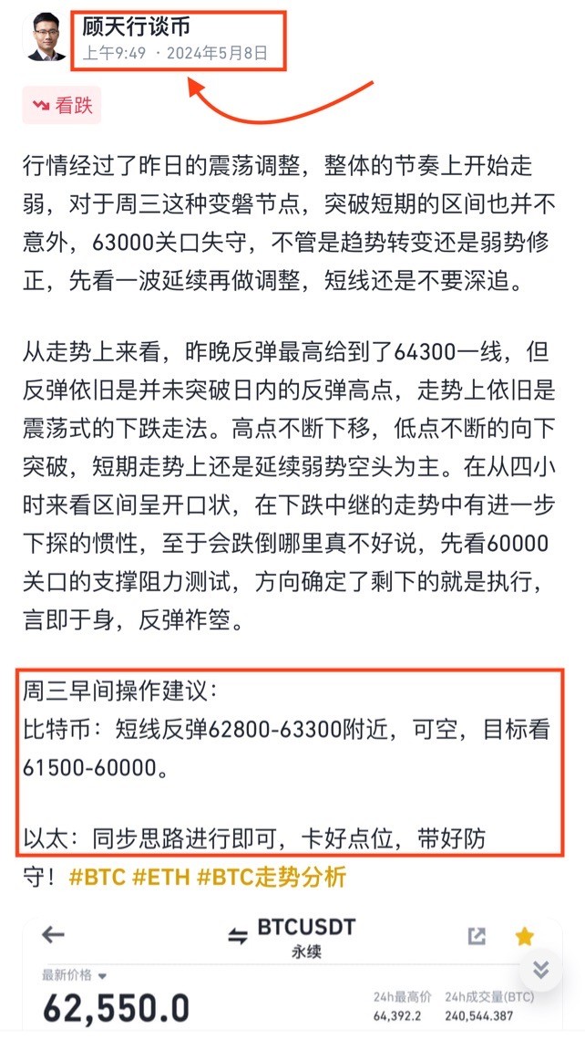 比特币周三总结及凌晨操作思路解套做空