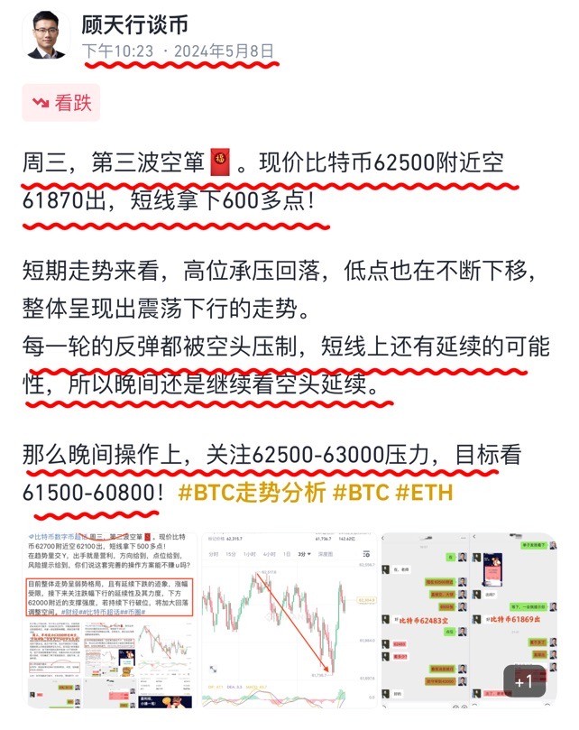 比特币周三总结及凌晨操作思路解套做空