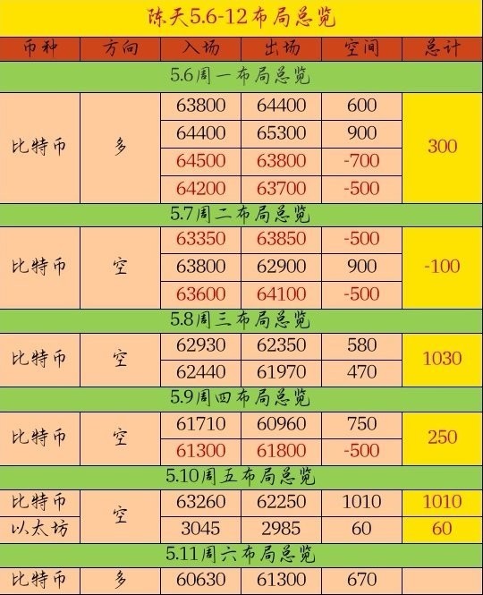<a title='注册并实名送比特币' href='https://okk.meibanla.com/btc/ok.php' target='_blank' class='f_a'>比特币</a>以太坊