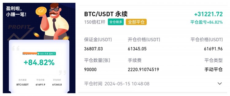 凌晨比特币操作建议分析