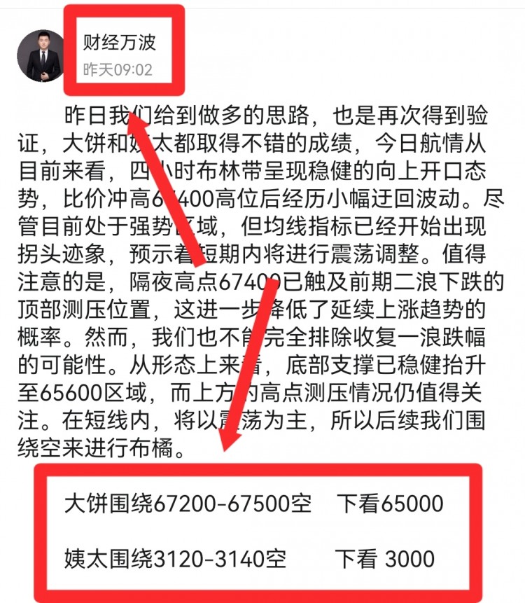 [财经万波]早间比特币操作建议分析！