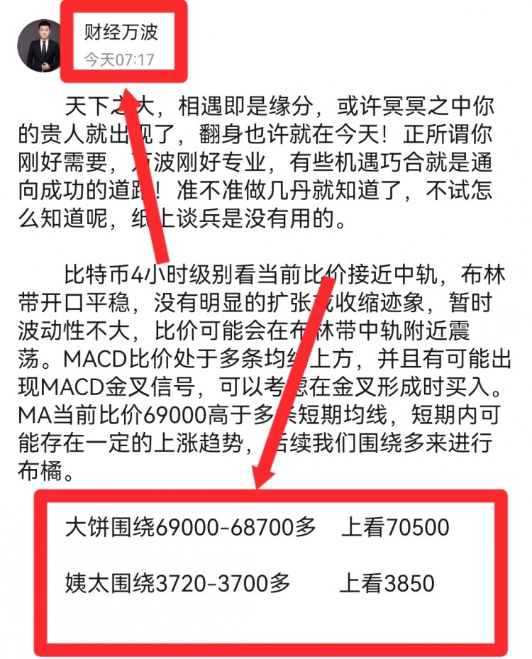 [财经万波]午后比特币操作建议分析！