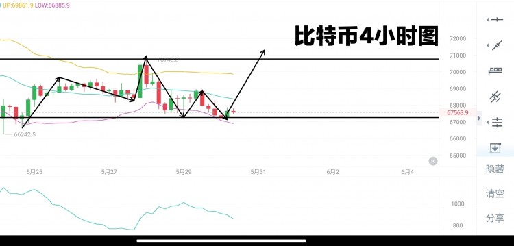 [熊建华]午后阳光下 轻风拂面