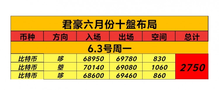 [币圈君豪]家庭团聚的温暖时刻