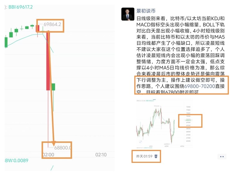 [景初谈币]深海探秘