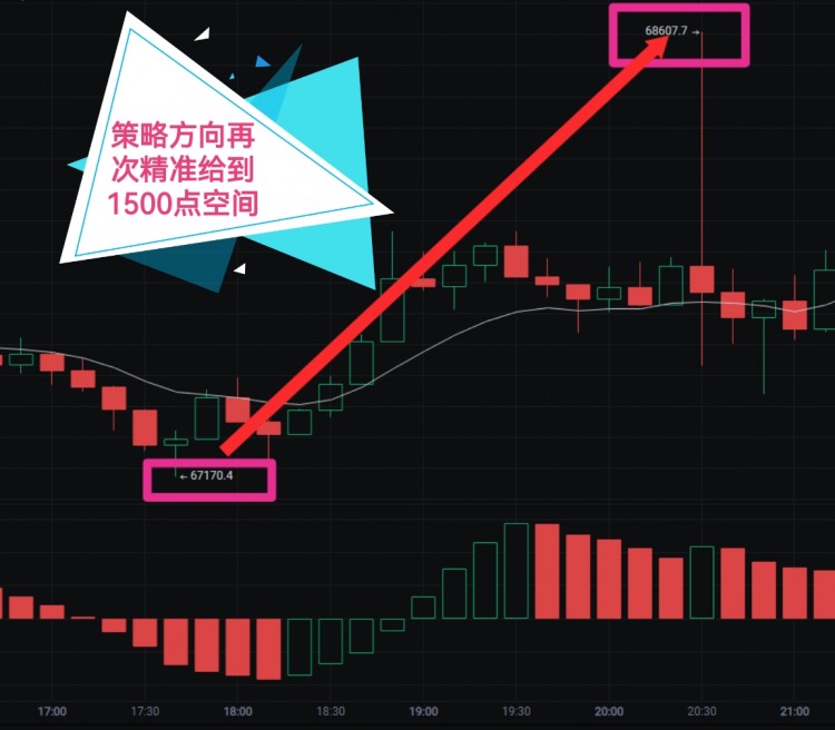 看表格最下方联席V可跟上
