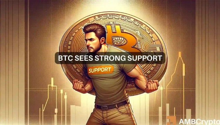 比特币或许难以跌破$70K，背后的交易额达数百亿