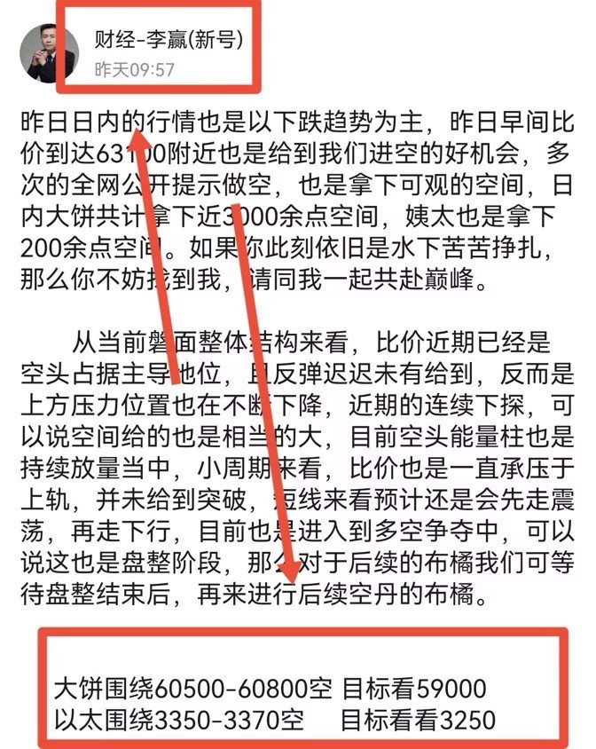 财经老李626日凌晨比特币以太坊操作与分析
