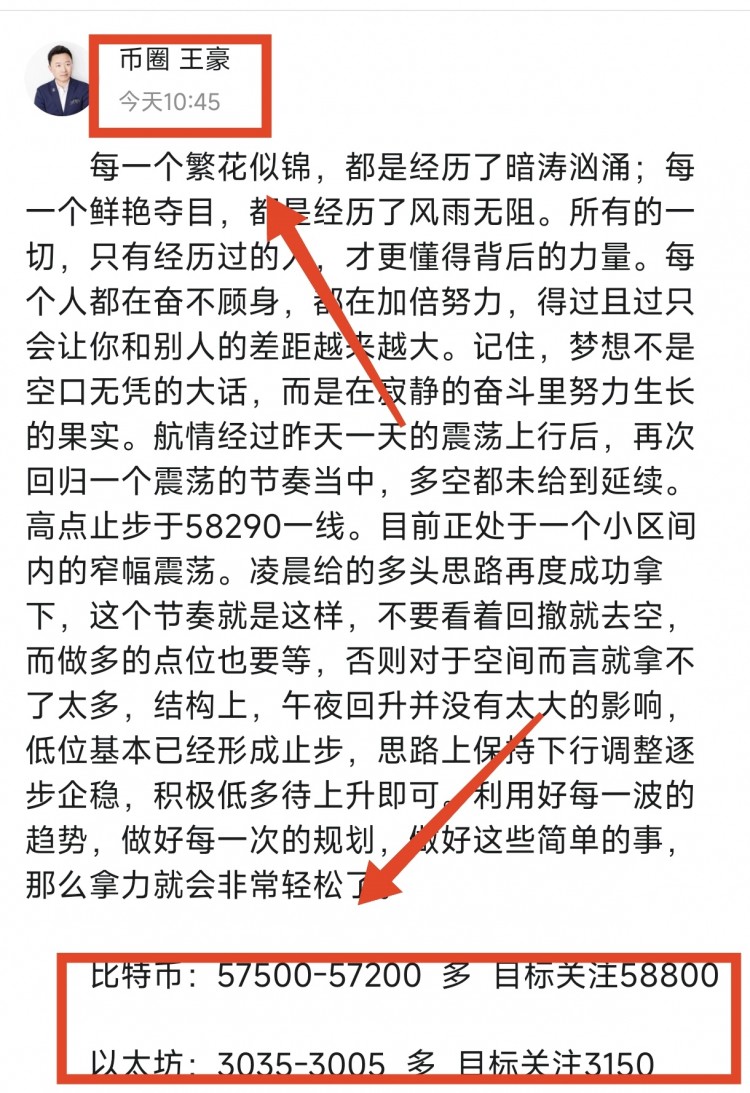 [币圈王豪]晚间比特币以太坊操作思路以及策略分析给到