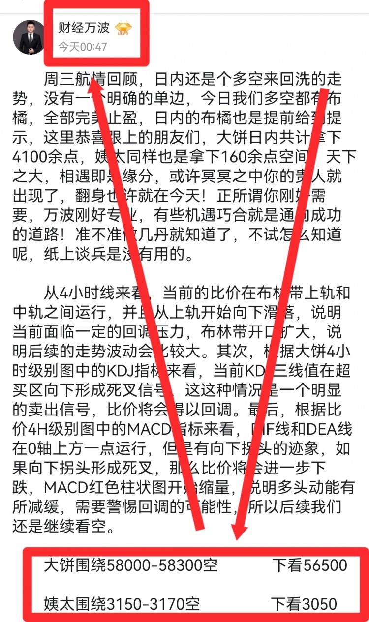 [财经万波]早间比特币操作建议分析！