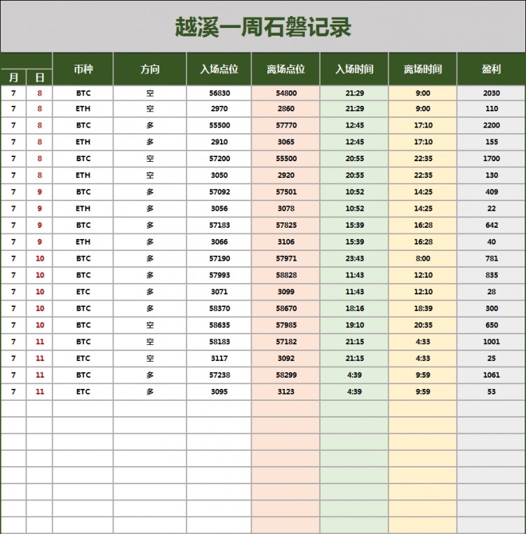 [越溪论势]春风得意