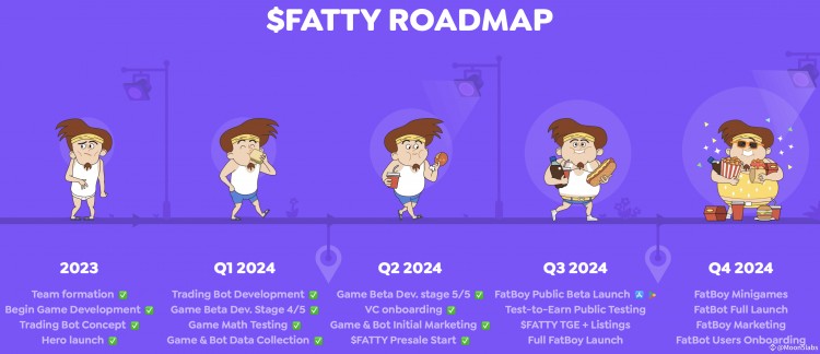 拥有强大用例支持的五大加密货币预售