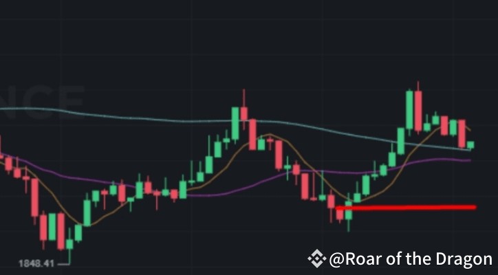 初学者剥头皮交易技巧：第一部分