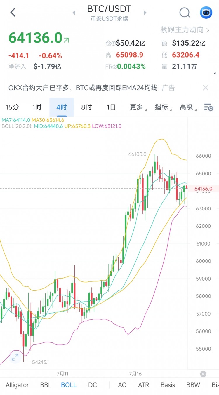 [百世论币]冒险与挑战 给予我成长和自信