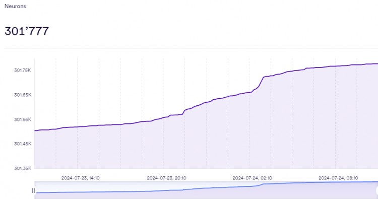 ICPPULSES02E722024年7月24日