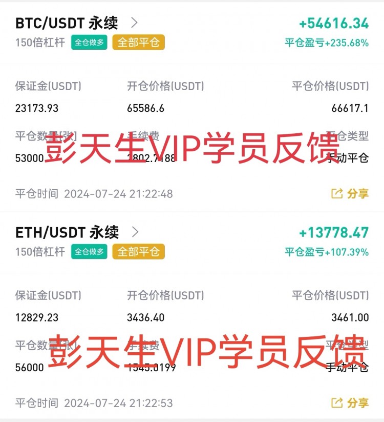 彭天生周三午夜比特币以太坊操作建议