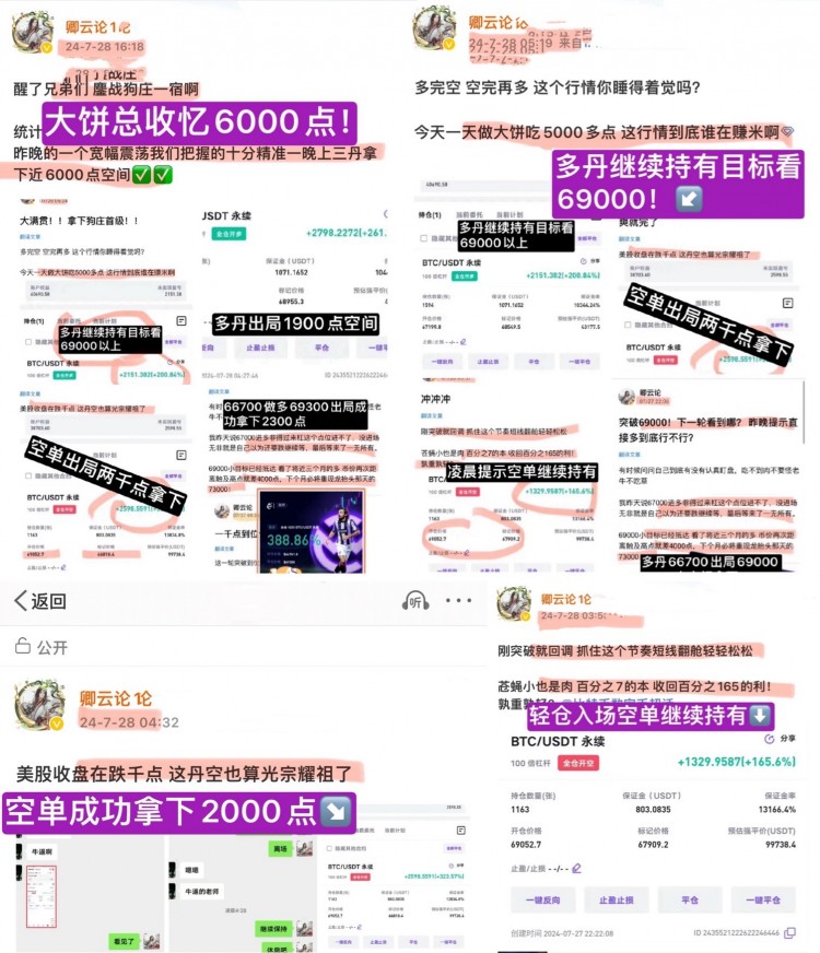 收尾了6000点拿下但夜幕降临行情蠢蠢欲动我们永不停歇