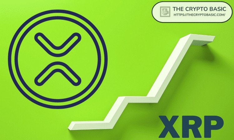 XRP 目標上漲 2105%，月線圖表顯示杯柄