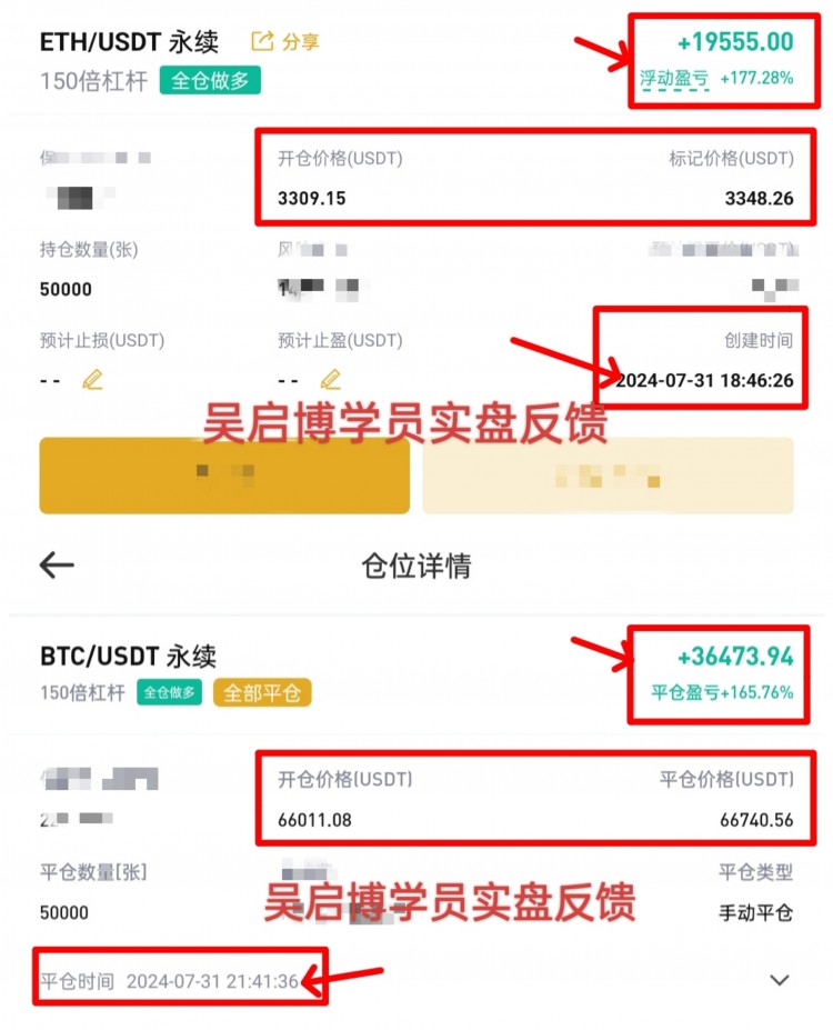 周三午夜比特币以太坊操作建议以及思路总结