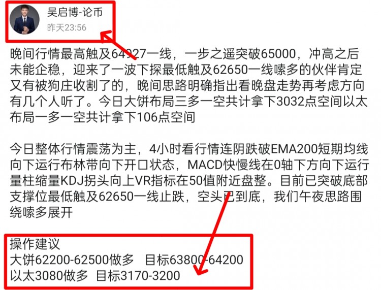 周五早间比特币以太坊思路以及操作建议