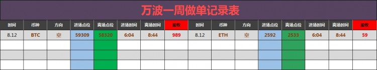 午后大饼思路给到