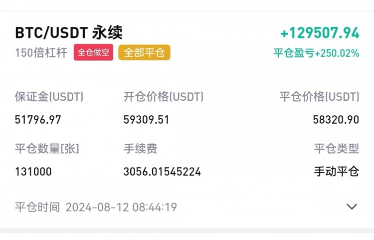 午后大饼思路给到