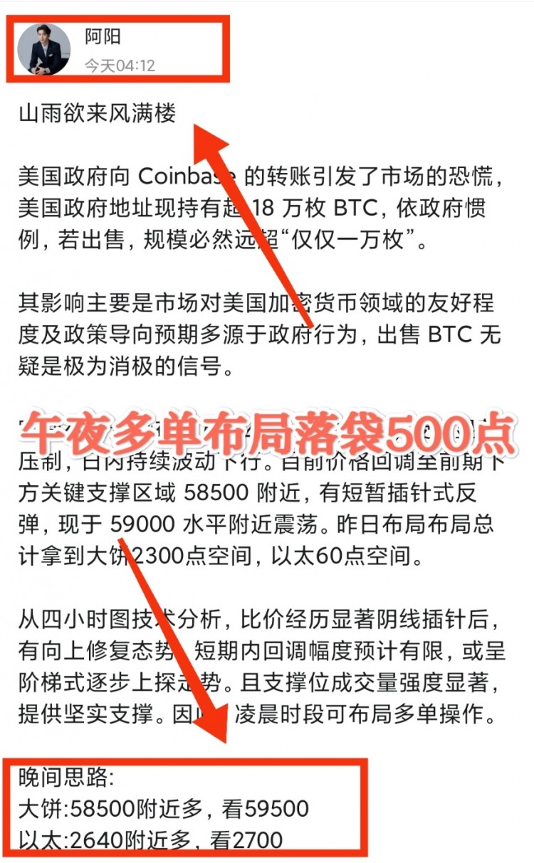 [币圈阿阳]8.15早间大饼思路?